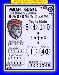 Papah Prediksi 10 April 2021