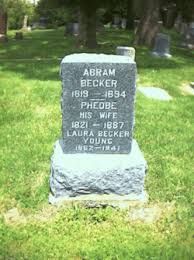 Abram Van Wie Becker (1819-1894)