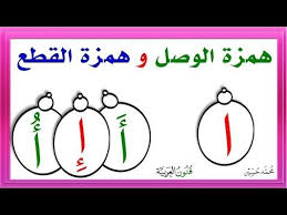 همزة الوصل و همزة القطع شرح مفصل ـ كي تتفوقوا في الإملاء Youtube Arabic Language Teach Arabic Language