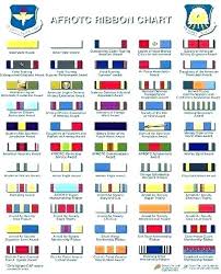 Army Rack Builder Qualitysolarsystems Org