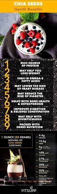 Entdecke rezepte, einrichtungsideen, stilinterpretationen und andere ideen zum ausprobieren. Chia Seeds A Super Food Benefits Nutrition Side Effects
