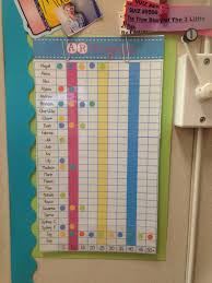 Ar Goal Tracking Chart Www Bedowntowndaytona Com