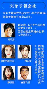 ガチレイプ 熟女ナンパ 無理やり中出し ナンパ 母子相姦 変態 ハメ撮り 痴女 明日花キララ 麻美ゆま レズ 三上悠亜 m男 フェラ アニメ ntr. æœãƒ‰ãƒ© ãŠã‹ãˆã‚Šãƒ¢ãƒ ç›¸é–¢å›³ã¨ã‚­ãƒ£ã‚¹ãƒˆä¸€è¦§ å›³è§£ã§ã‚ã‹ã‚‹ç™¾éŸ³ã‚'å›²ã‚€äººã€… ç›¸æ‰‹å½¹ã¯èª°