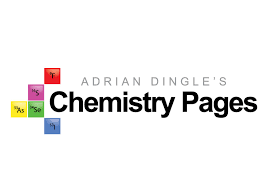 Ap Reference Materials Adrian Dingles Chemistry Pages