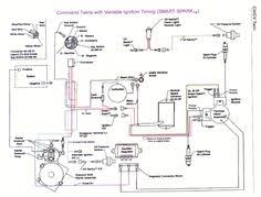 Gas ezgo wiring diagram ezgo golf cart wiring diagram e z go wiring diagram gas txt 1996 48 volt club car wiring diagram wiring diagram. 10 Golf Cart Wiring Diagrams Ideas Golf Carts Ezgo Golf Cart Golf