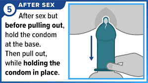 Image result for Male Condom