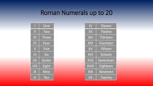 The most commonly used system of numerals is decimal. Absolute Monarchy In France Ppt Download