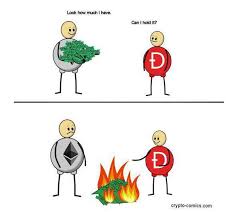 Ethereum is key to the advent of defi, which runs smart contracts on the evm and enables holders of various cryptocurrencies to use their coins as collateral for financial services including loans, insurance, trading and savings. Ethereum Classic Eth Classic Twitter