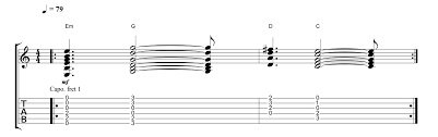 adele hello video guitar lesson fundamental changes