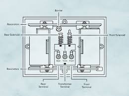 When you push on the button, it. How To Doorbell Wiring For Beginners