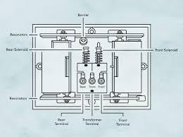 Receive a clear, crisp video of who's knocking at your door, whether you're on the couch or out buying groceries. Diagram Wiring Diagram For Bell Chime Full Version Hd Quality Bell Chime Diagramwillyi Portaimprese It