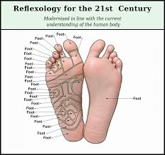 Explore a large variety of genuine acupressure points foot on alibaba.com. 6 Books About Acupressure Points On Hands You Should Read Super Website About Pressure Points On Your Feet