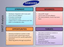 Malaysia's constitution is interesting — it's made up of thirteen states, three federal territories, and a monarchy. Mobile Phone Industry Swot Analysis