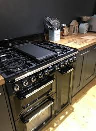 Select your ukulele size and start tuning now! Diy Kitchen Units Butcher Blocks 24 Best Ideas In 2021 Kitchen Inspirations Kitchen Units Range Cooker Kitchen
