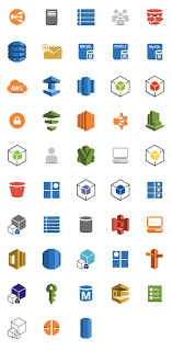 Download for free in png, svg, pdf formats 👆. Amazon Aws Stencils Icons Free Icon Packs Ui Download