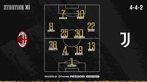 Full credit to milan however, as they capitalised after. Live Streaming Ac Milan Vs Juventus Line Up Live Link Streaming Bein Sports 2 Rcti Italian League Netral News