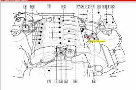 Want to know what is my bmw engine code or what is my bmw chassis code? Bmw 325xi Engine Diagram Wiring Diagram B74 Counter
