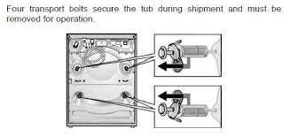 Discover great value on washers. Solved Bosch Axxis Washing Machine Detergent Symbols Fixya