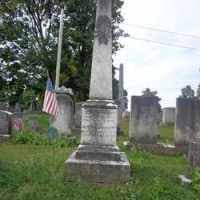 Lt. Colonel William Chamberlin (1736–1817)