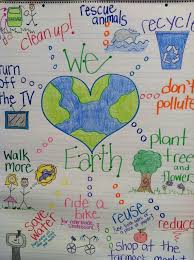 We Love Earth Anchor Chart Earth Day Earth Day