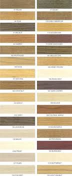 Interior Wood Stain Color Chart Denisecailles Co