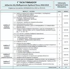 Μαθηματικά γ΄ γυμνασίου λύσεις σχολικού βιβλίου. Ylh Ma8hmatikwn Gymnasioy Gia To Sxoliko Etos 2018 2019 Frontisthrio Fasma
