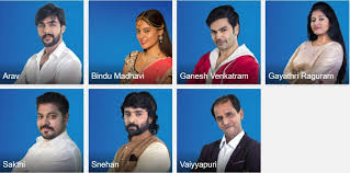 Bigg boss malayalam voting season 1 and season 2 was a massive hit because it was a fresh and new series. Vote For Bigg Boss Tamil Tamil Vote