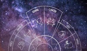 Zodiac signs compatibility or synastry is the practice of comparing how the planets and houses in two people's charts relate to each other. June Zodiac Sign Personality My Today S Horoscope