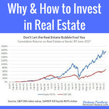 Learn About Real Estate Investing Without The Hassle Real Estate Marketing Real Estate Investing Investing