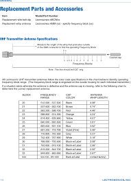 Um400av Wireless Microphone Transmitter User Manual Users
