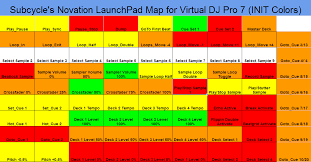 Chart Of Subcycle S Mapping Of His Novation Launchpad To Virtual Dj Pro 7 Dj Pro Novation Launchpad Dj