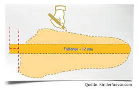 Kinderfuss Zentrum Erlangen Passform Schuhe