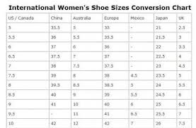 Female Shoe Size Conversion Chart Buurtsite Net