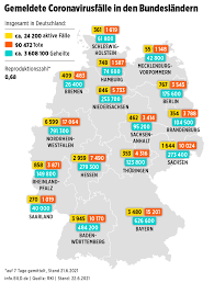 Als mitarbeiterzahl werden die vollzeitäquivalente gemäß ziffer 2.2 der faq des bundes zugrunde gelegt. Corona In Nrw Infektionen Und Todesfalle Steigen An Regional Bild De