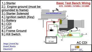 If there is a jump. 7 Wire Ideas Motorcycle Wiring Electrical Diagram Wire