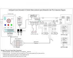 We can easily read books on our mobile, tablets and kindle, etc. Diagram Vfd Panel Wiring Diagram Full Version Hd Quality Wiring Diagram Forexdiagrams Southclanparkour It