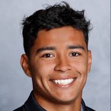 Isaac Gallegos (@isaac_g06)