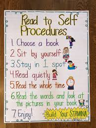 Read To Self Procedures Anchor Chart Read To Self Reading