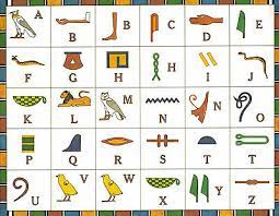 Hieroglyphen — hieroglyphen, bilderschrift, die räthselhaften schriftzeichen der alten aegypter, welche man auf ihren sarkophagen, papyrusrollen. A3 Plakat Die Agyptische Hieroglyphen Alphabet Bild Pyramiden Sphinx Kunst Ebay