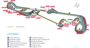 Une nouvelle pole pour leclerc ! El Gran Premio De Francia Presenta La Configuracion Definitiva Elegida Para Paul Ricard Competicion