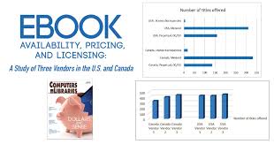 Feature Ebook Availability Pricing And Licensing A Study Of Three Vendors In The U S And Canada