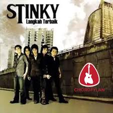 D m hayal e hatiku telah a m terluka g. Kunci Gitar Chord Mungkinkah Stinky Chord Dasar Mudah Chord Kunci Gitar Chordfylan Com