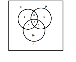 Uji kompetensi 2 matematika kelas 7 uraian hal 190. Jawaban Esai Uji Kompetensi Bab 2 Matematika Kelas 7 Halaman 190 Himpunan Bastechinfo