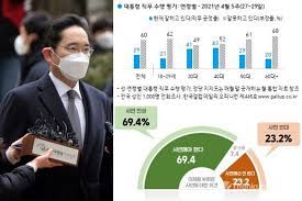 We did not find results for: ì—¬ì•¼ é' ê±°ë¶€ì—ë„ ì´ìž¬ìš© ì‚¬ë©´ ê°'ë¡ ì„ë°• ì—¬ë¡ ì€ ë‰´ìŠ¤ ì •ì¹˜ ì‹œì‚¬ ì´ìŠˆ ê¸°ì‚¬ë³¸ë¬¸ ë•¡íë‰´ìŠ¤