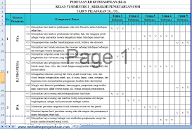 Kompetensi inti merupakan terjemahan atau operasionalisasi skl. Dowload Pemetaan Kd Ki 4 Kelas 6 Semester 1 Kurikulum 2013 Revisi 2018 Idn Paperplane