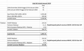 Anda dah semak penyata gaji kakitangan awam tahun 2020? Akauntan Negara Malaysia Slip Gaji Jadual Gaji 2018 Penjawat Awam Anm Slip Gaji Anm 2021 Merupakan Salah Satu Sistem Yang Telah Diwujudkan Oleh Jabatan Akauntan Negara Malaysia Anm Tika Tama