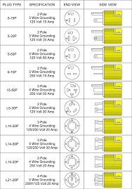 Connection (30al) instrument panel wiring harness. L15 30r Wiring Schematic Hiniker Wiring Harness Diagram Ford Bege Wiring Diagram