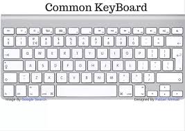 Pemain ps2 pasti tidak asing lagi dengan game gta san andreas. How To Make The Modulo Symbol On A Keyboard Quora
