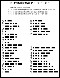 spy printables morse decoder cheat sheets for those spy