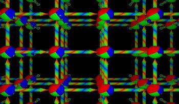 Georg Bergner - lattice gauge theory, supersymmetry on the lattice